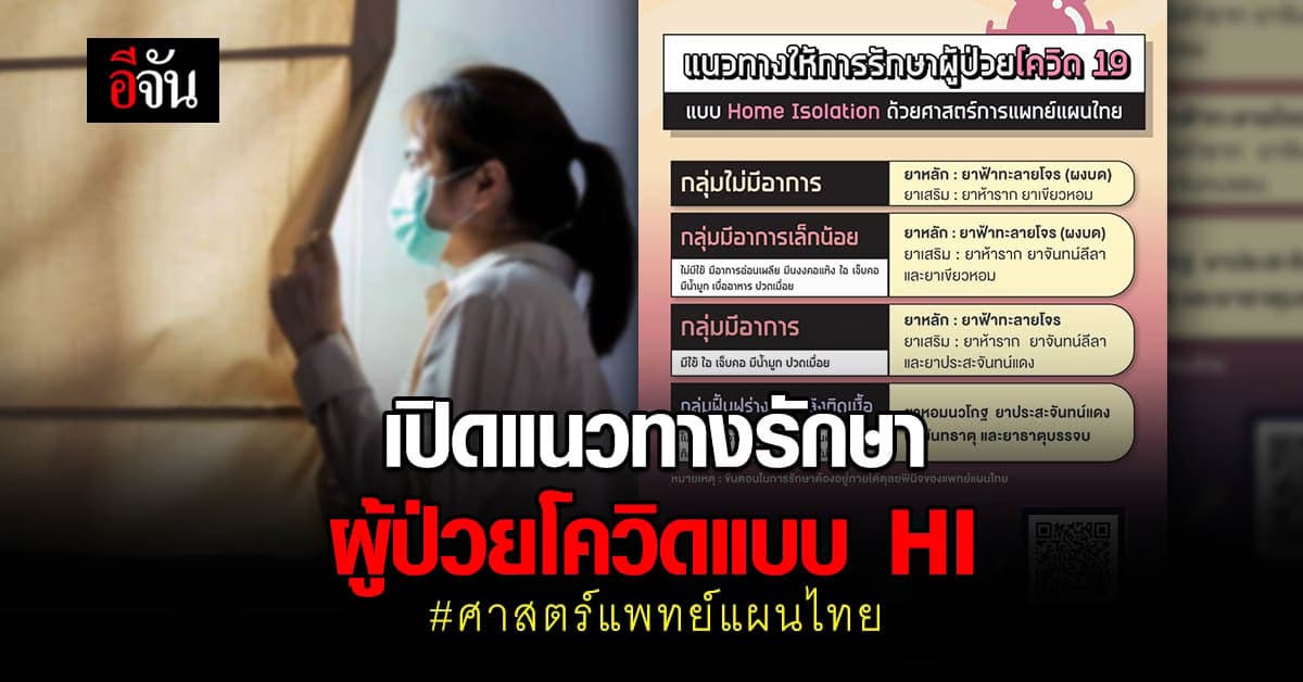 สธ.เผยแนวทางรักษาผู้ป่วยโควิดแบบ Home Isolation ด้วยศาสตร์แพทย์แผนไทย