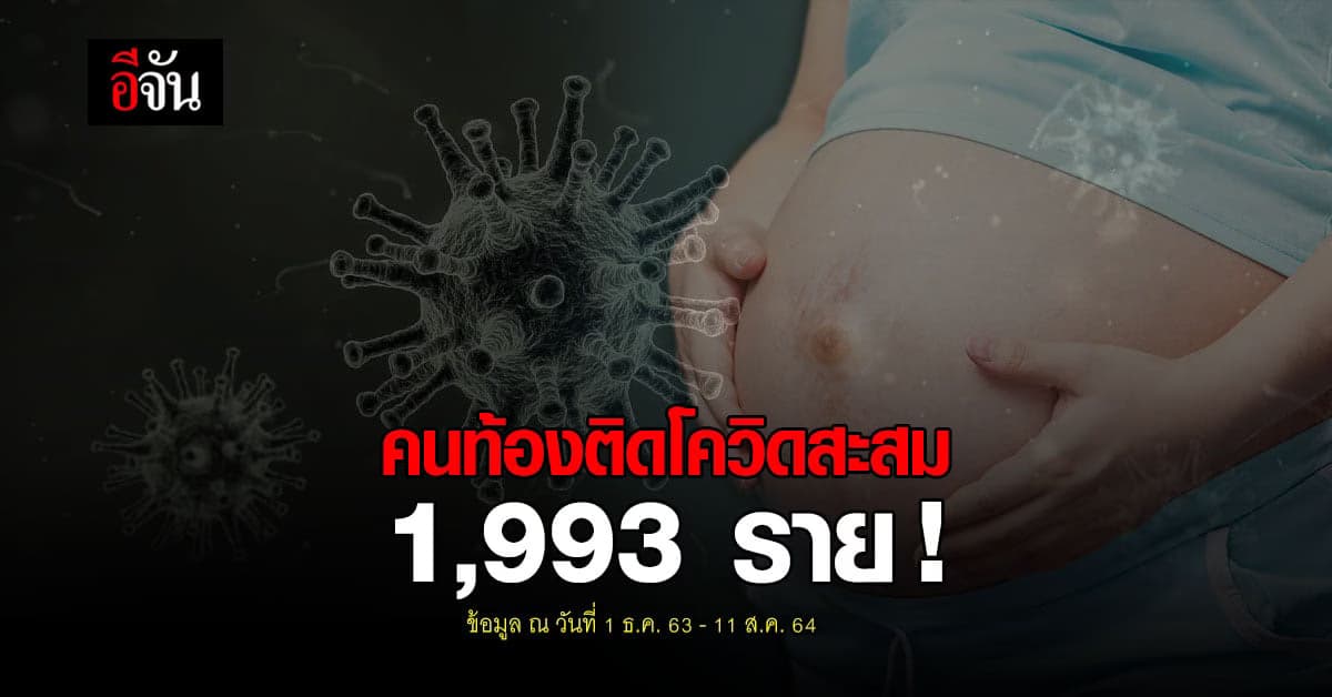 กรมอนามัย เผยยอดสะสมคนท้องติดโควิด เกือบแตะ 2,000 ราย!