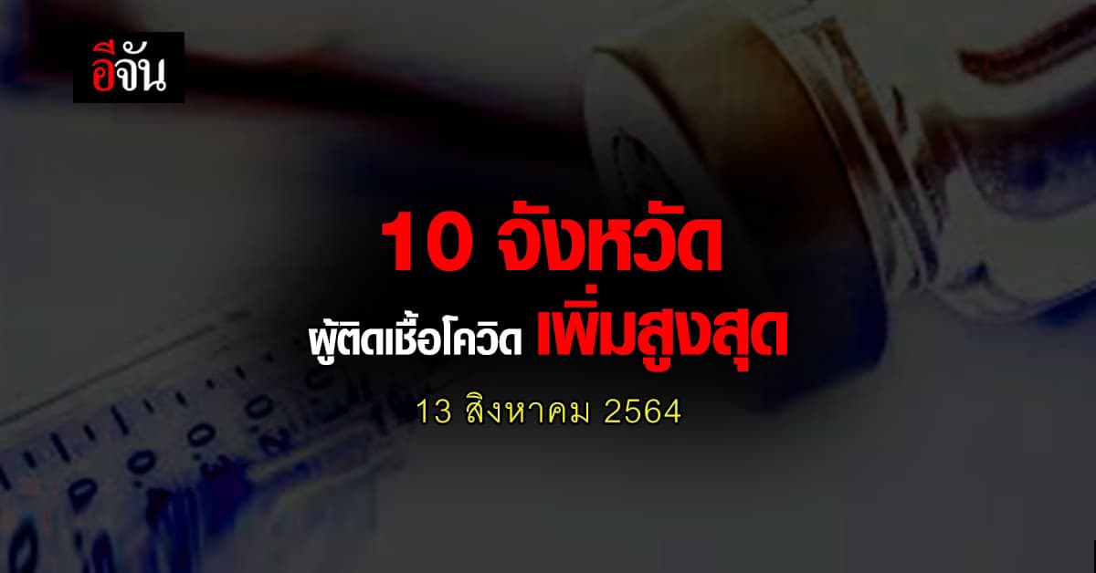 ศบค. เปิด 10 จังหวัด ติดเชื้อโควิด สูงสุด วันนี้ 13 สิงหาคม 2564