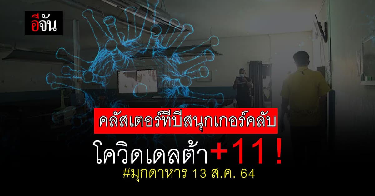 โควิดสายพันธุ์เดลต้า โผล่มุกดาหาร 11 ราย จากร้านทีบีสนุกเกอร์ คลับ