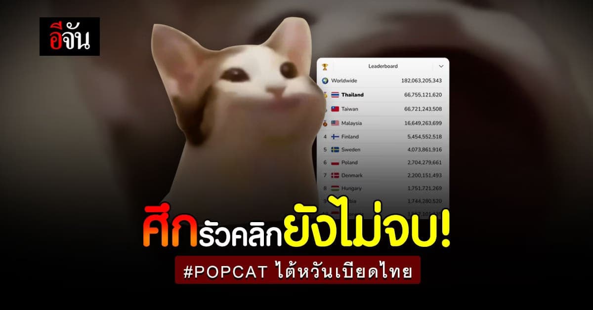 ศึกยังไม่จบ POPCAT ไต้หวันเบียดไทย ผลัดกันครองที่ 1