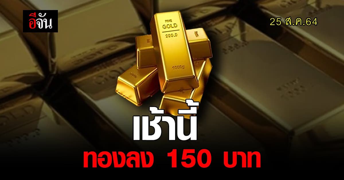 ราคาทองวันนี้ เปิดตลาดปรับลง 150 บาท ทองรูปพรรณ ขายออก 28,500 บาท