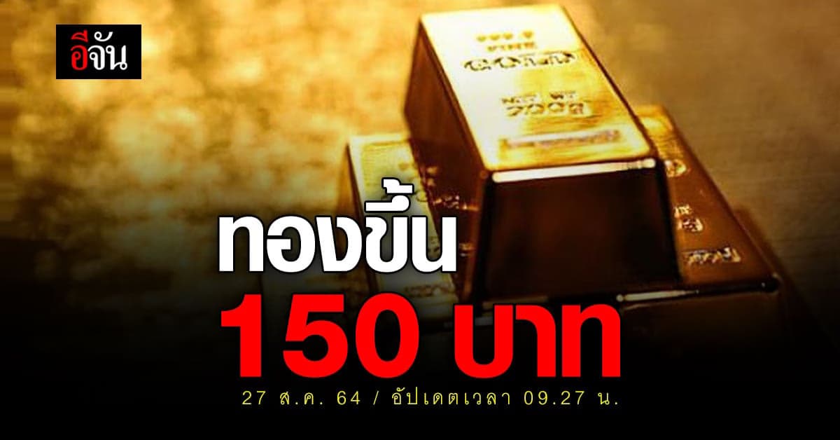 เปิดตลาด ราคาทองวันนี้ ทองขึ้น 150 บ. ทองรูปพรรณ ขายออก 28,350 บ.