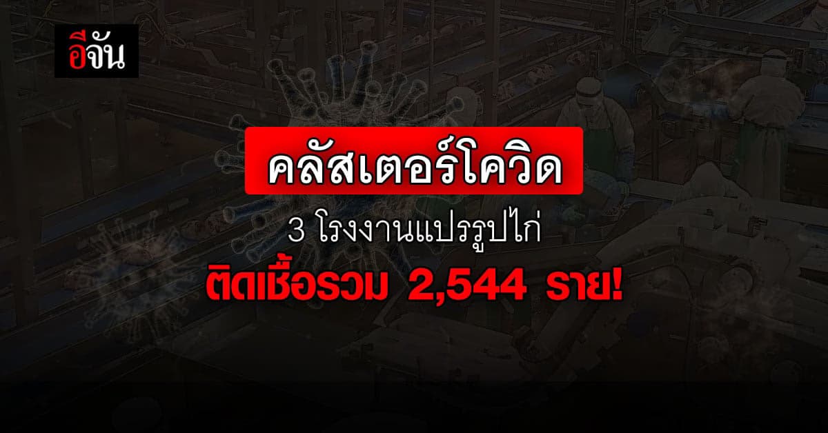 โคราชเฝ้าระวัง! คลัสเตอร์โควิด 3 โรงงานแปรรูปไก่