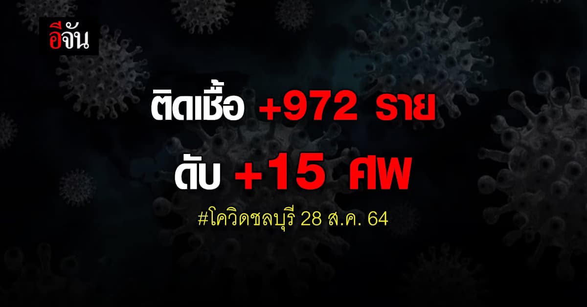 โควิดชลบุรี ผู้ติดเชื้อโควิด รายใหม่ 972 ราย ดับเพิ่ม 15 ศพ