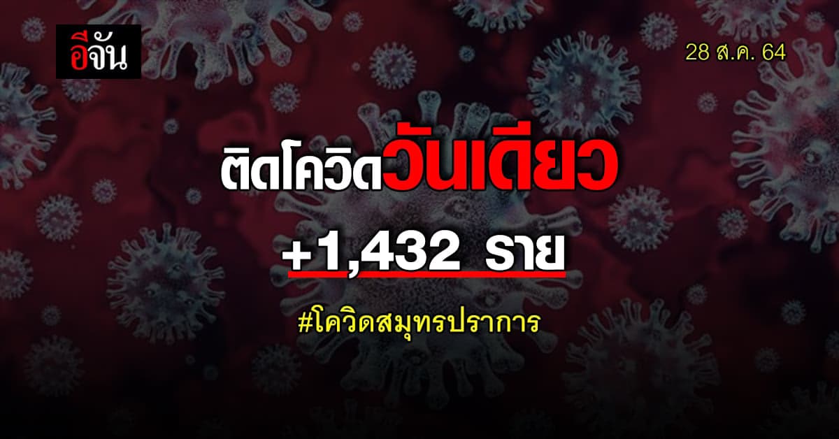 โควิดสมุทรปราการ ดับเพิ่มอีก 18 ศพ – ติดโควิด +1,432 ราย