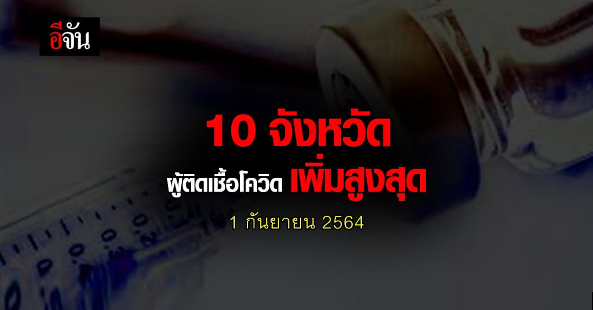 ศบค. เปิด 10 จังหวัด ติดเชื้อโควิด สูงสุด วันนี้ 1 กันยายน 2564