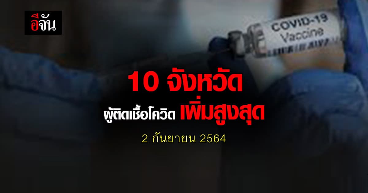 ศบค. เปิด 10 จังหวัด ติดเชื้อโควิด สูงสุด วันนี้ 2 กันยายน 2564