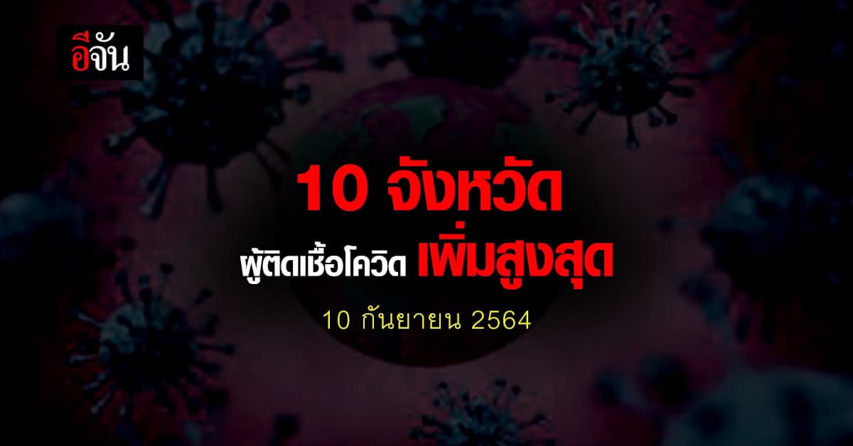 ศบค. เปิด 10 จังหวัด ติดเชื้อโควิด สูงสุด วันนี้ 10 กันยายน 2564