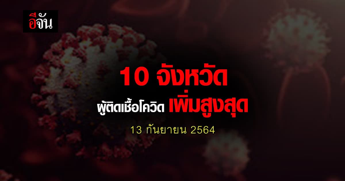 ศบค. เปิด 10 จังหวัด ติดเชื้อโควิด สูงสุด วันนี้ 13 กันยายน 2564