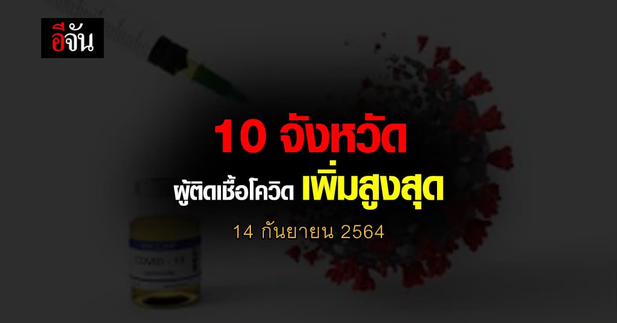 ศบค. เปิด 10 จังหวัด ติดเชื้อโควิด สูงสุด วันนี้ 14 กันยายน 2564