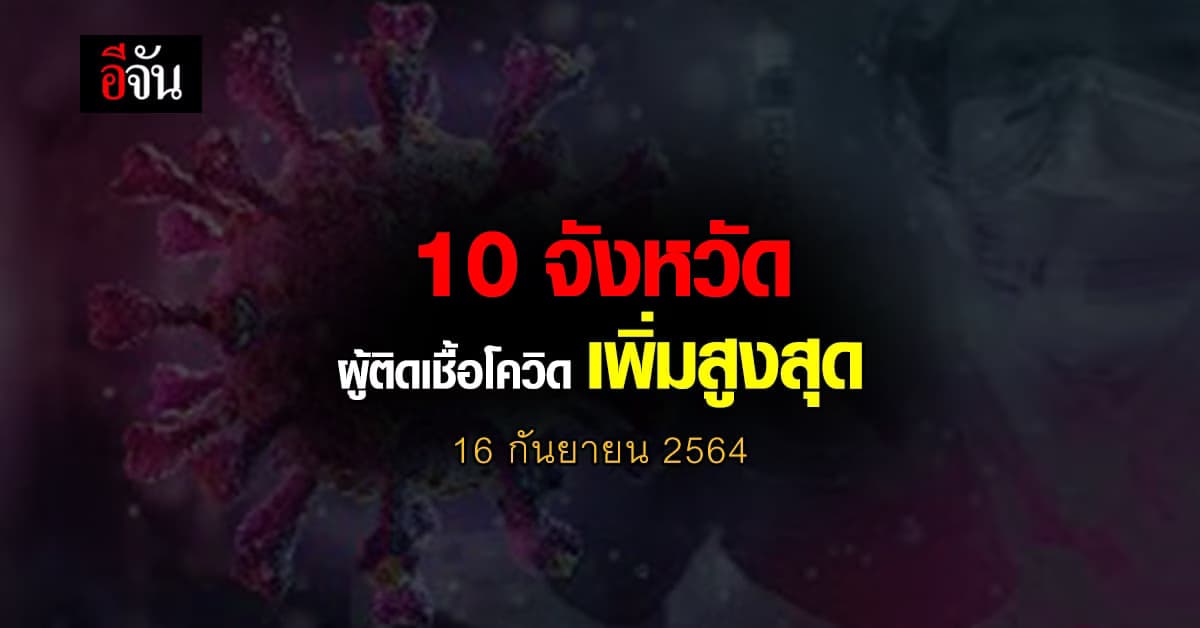 ศบค. เปิด 10 จังหวัด ติดเชื้อโควิด สูงสุด วันนี้ 16 กันยายน 2564