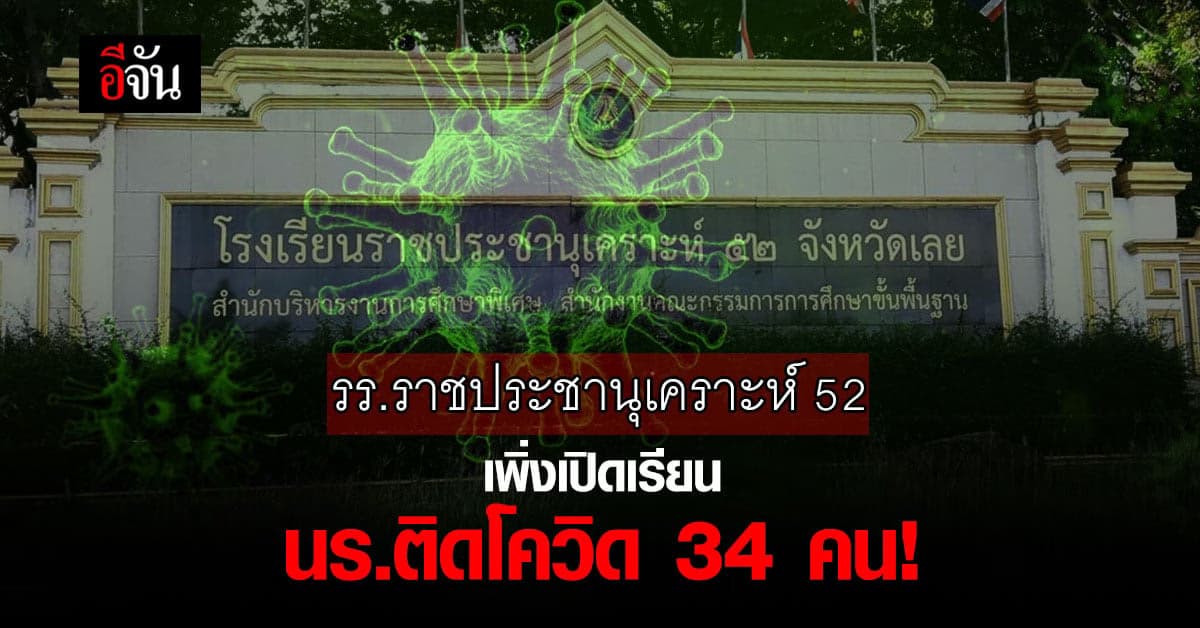 เปิดเรียนปุ๊บ นร.ราชประชานุเคราะห์ 52 ติดโควิด 34 คน