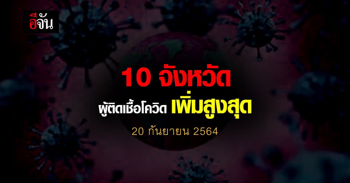 ศบค. เปิด 10 จังหวัด ติดเชื้อโควิด สูงสุด วันนี้ 20 กันยายน 2564