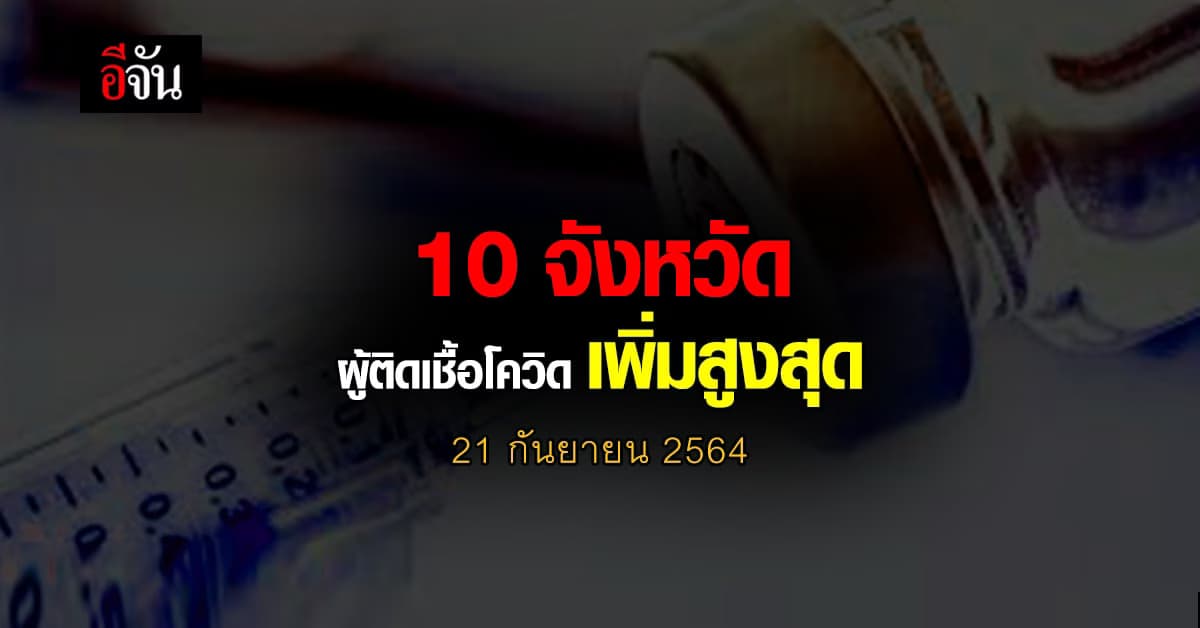 ศบค. เปิด 10 จังหวัด ติดเชื้อโควิด สูงสุด วันนี้ 21 กันยายน 2564