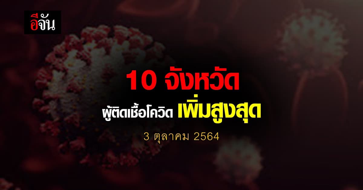 ศบค. เปิด 10 จังหวัด ติดเชื้อโควิด สูงสุด วันนี้ 3 ตุลาคม 2564