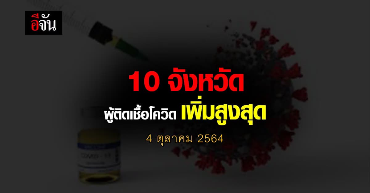 ศบค. เปิด 10 จังหวัด ติดเชื้อโควิด สูงสุด วันนี้ 4 ตุลาคม 2564