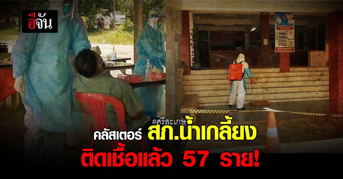 ช็อก! ตำรวจ สภ.น้ำเกลี้ยง จ.ศรีสะเกษ ติดโควิดเกือบทั้งโรงพัก