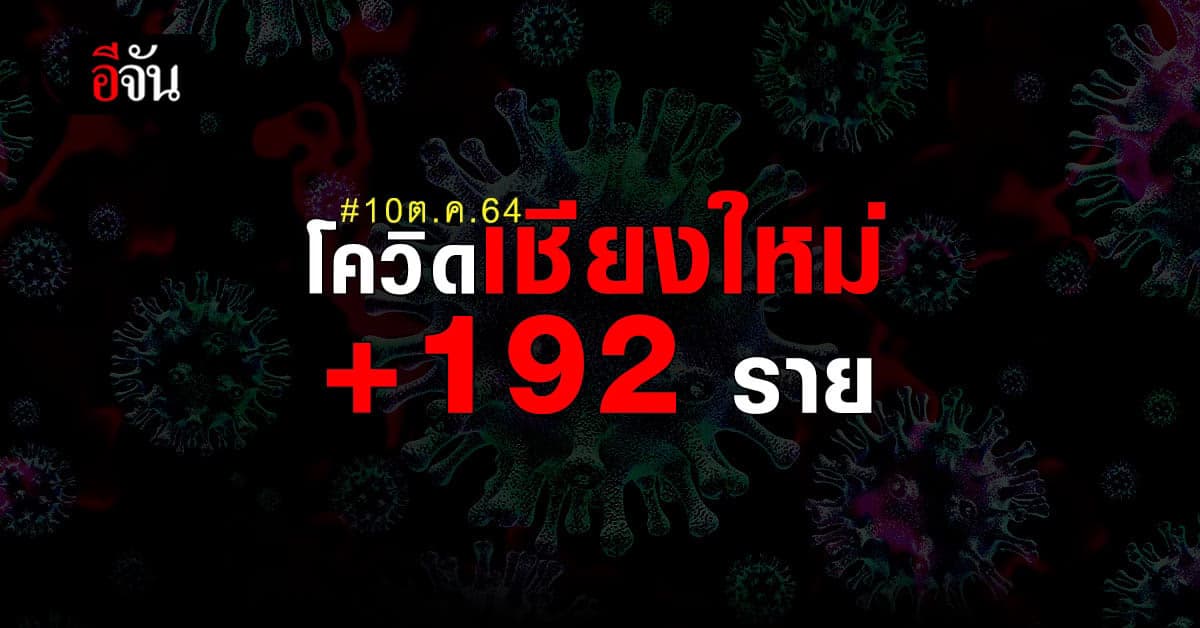 โควิดเชียงใหม่ พุ่ง 192 ราย ติดเชื้อสะสม เกือบหมื่น
