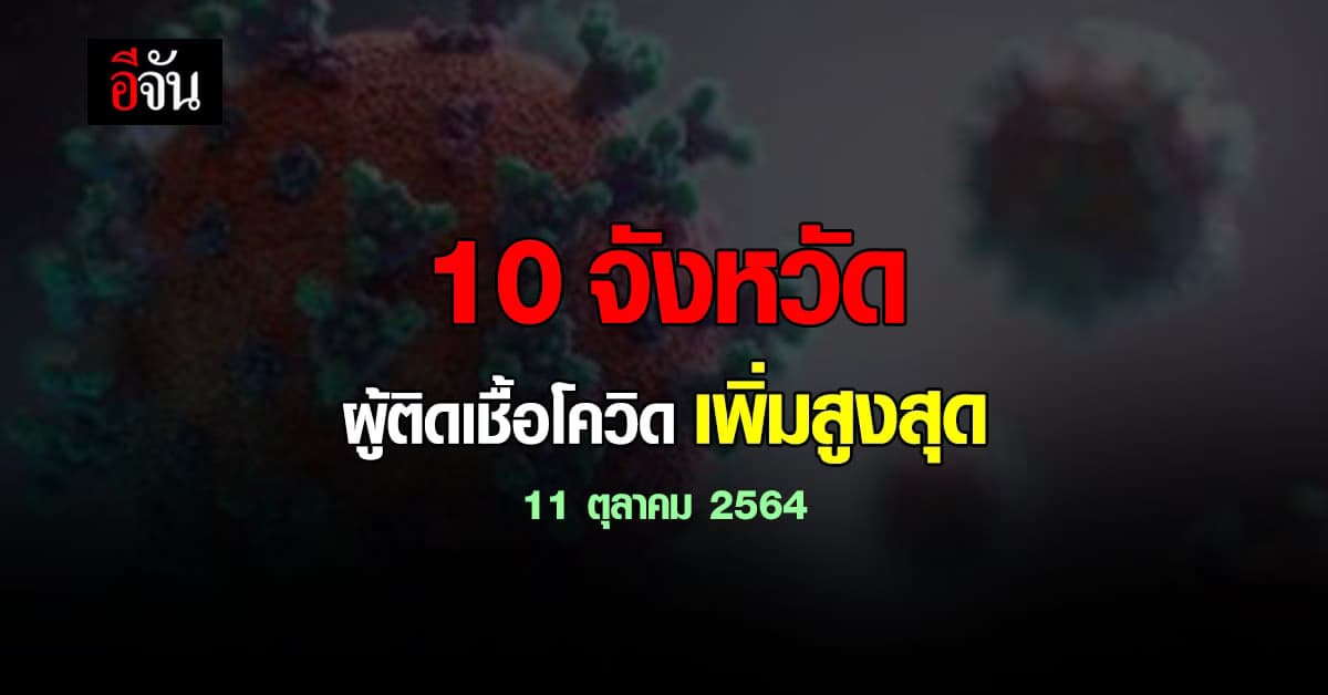 ศบค. เปิด 10 จังหวัด ติดเชื้อโควิด สูงสุด วันนี้ 11 ตุลาคม 2564