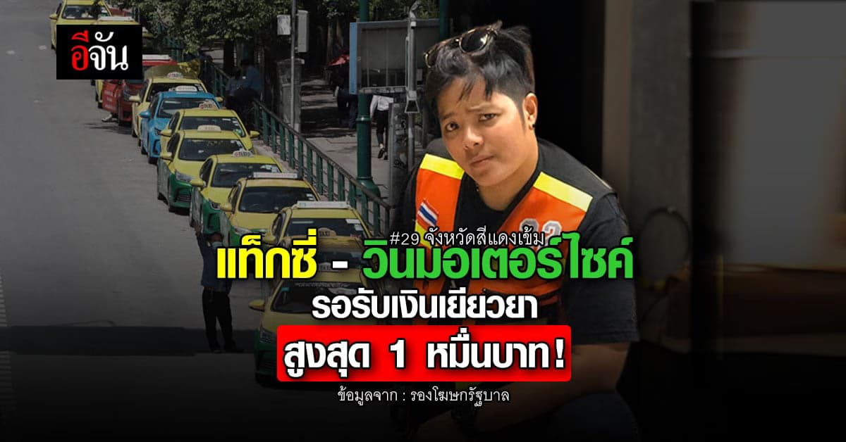 ครม. อนุมัติ เงินเยียวยาโควิด แท็กซี่ วินมอเตอร์ไซค์ อายุเกิน 65 ปี