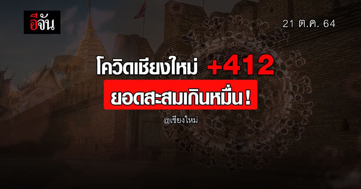ลามไม่หยุด! โควิดเชียงใหม่ ติดเชื้อเกินหมื่น