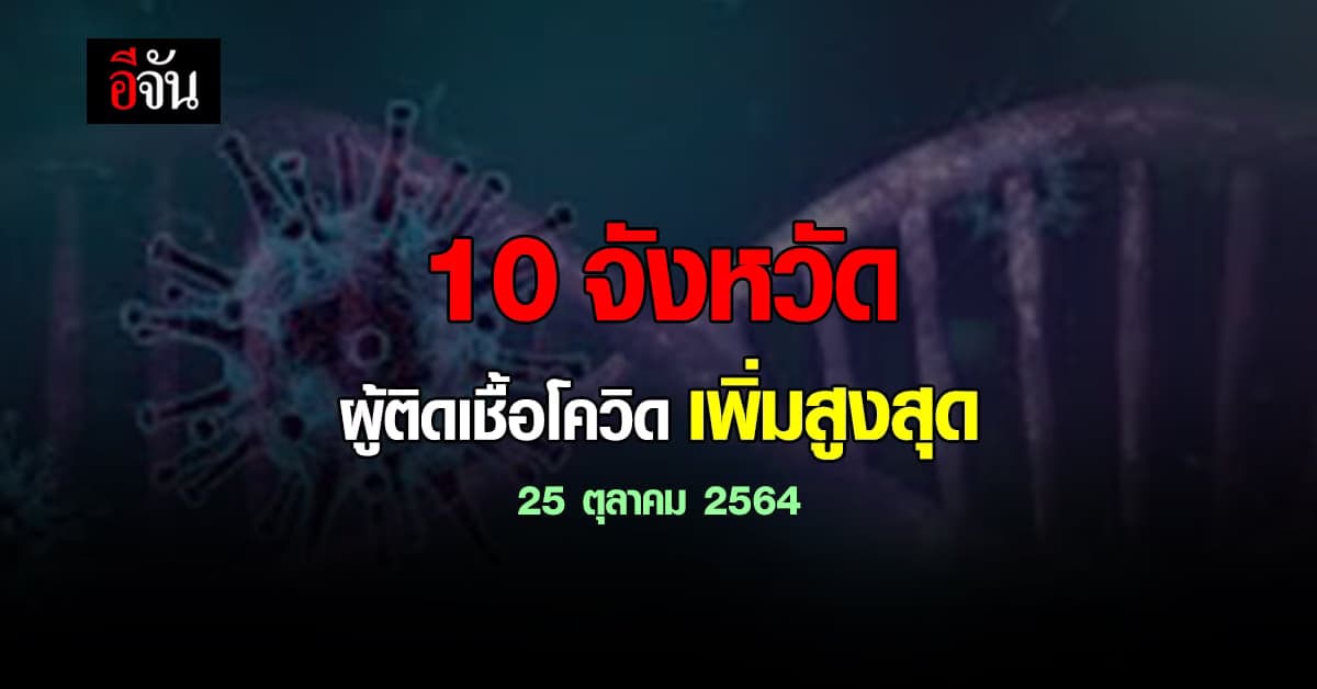 ศบค. เปิด 10 จังหวัด ติดเชื้อโควิด สูงสุด วันนี้ 25 ตุลาคม 2564