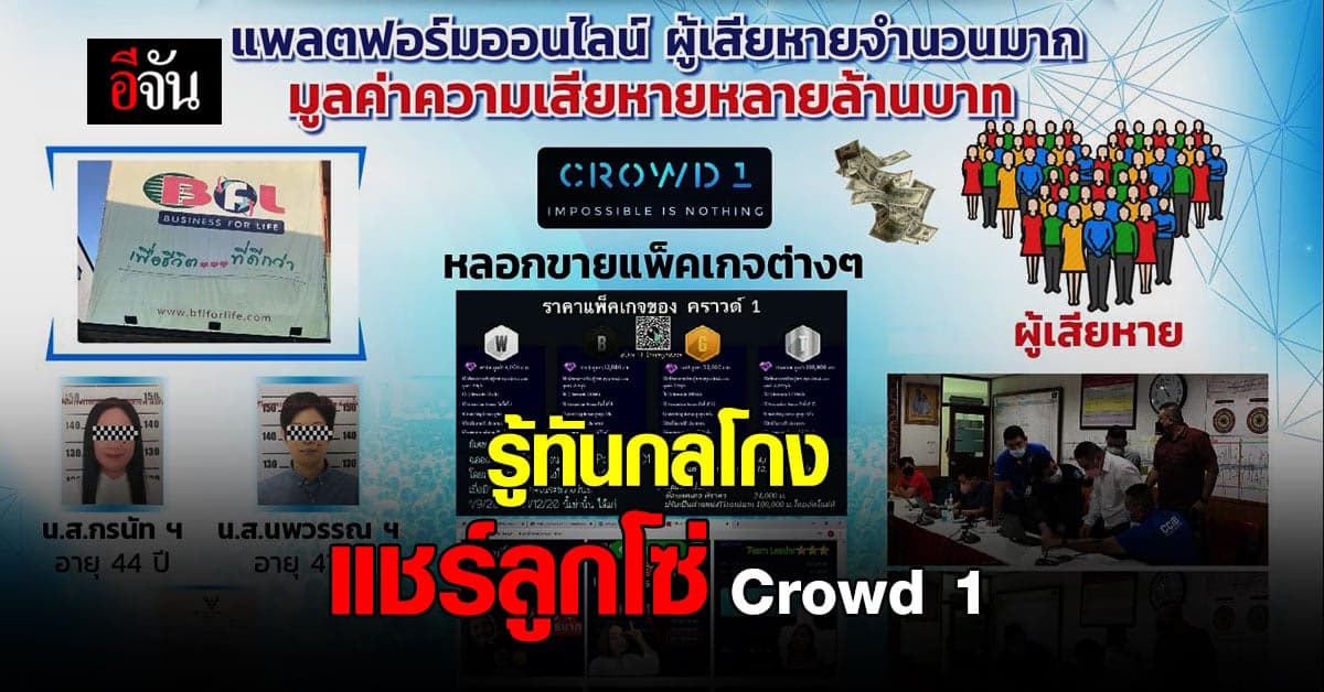 รู้ทันกลโกง แชร์ลูกโซ่ Crowd 1 หลอกขายฝัน เสียหายหลายล้าน