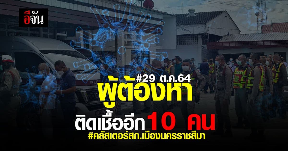 คลัสเตอร์ สภ.เมืองโคราช ผู้ต้องหา ติดอีก 10 ราย