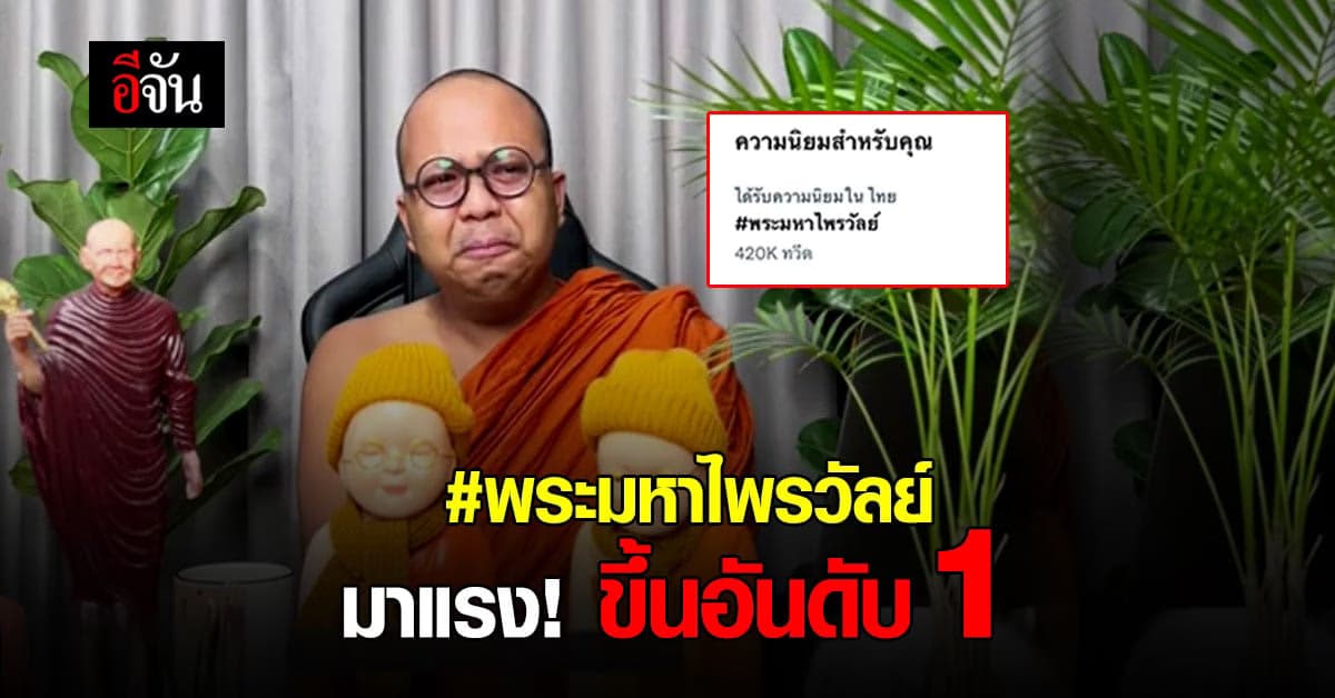 โซเชียลไฟลุก! พระมหาไพรวัลย์ ขึ้นอันดับ 1 หลังร่ำไห้เตรียมสึก