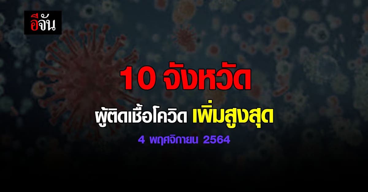 ศบค. เปิด 10 จังหวัด ติดเชื้อโควิด สูงสุด วันนี้ 4 พฤศจิกายน 2564