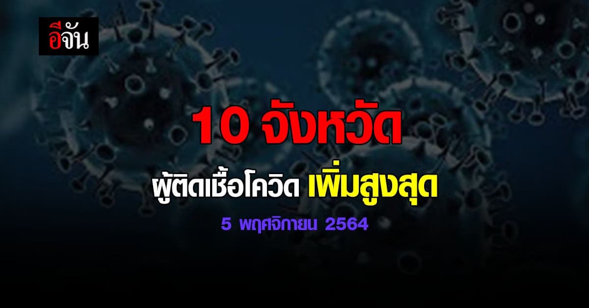 ศบค. เปิด 10 จังหวัด ติดเชื้อโควิด สูงสุด วันนี้ 5 พฤศจิกายน 2564