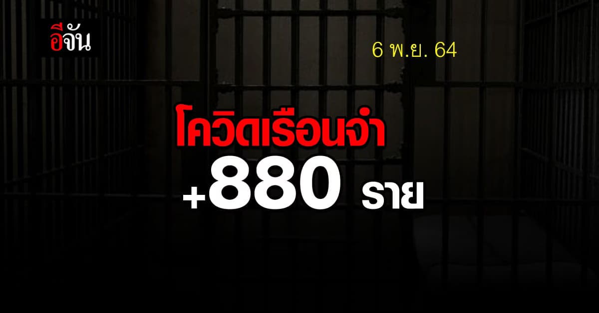 กรมราชทัณฑ์รายงาน ยอดผู้ติดเชื้อโควิดในเรือนจำ  วันนี้เพิ่ม 880 คน