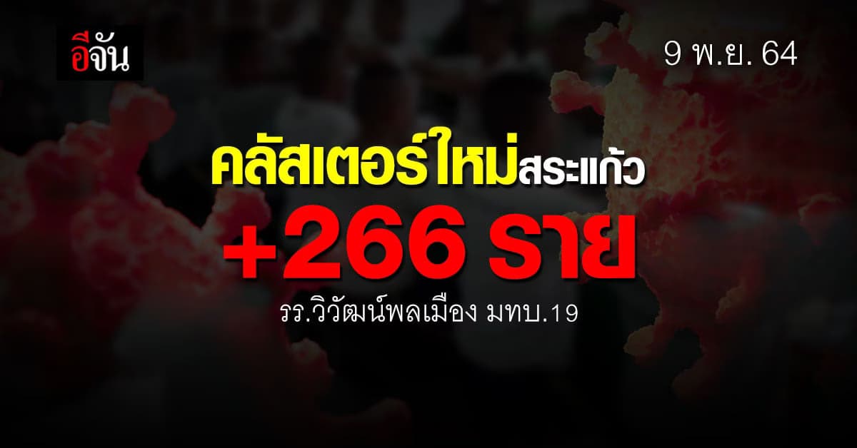 คลัสเตอร์ใหม่สระแก้ว! รร.วิวัฒน์พลเมือง มทบ.19 ติดโควิดระนาว 266 ราย