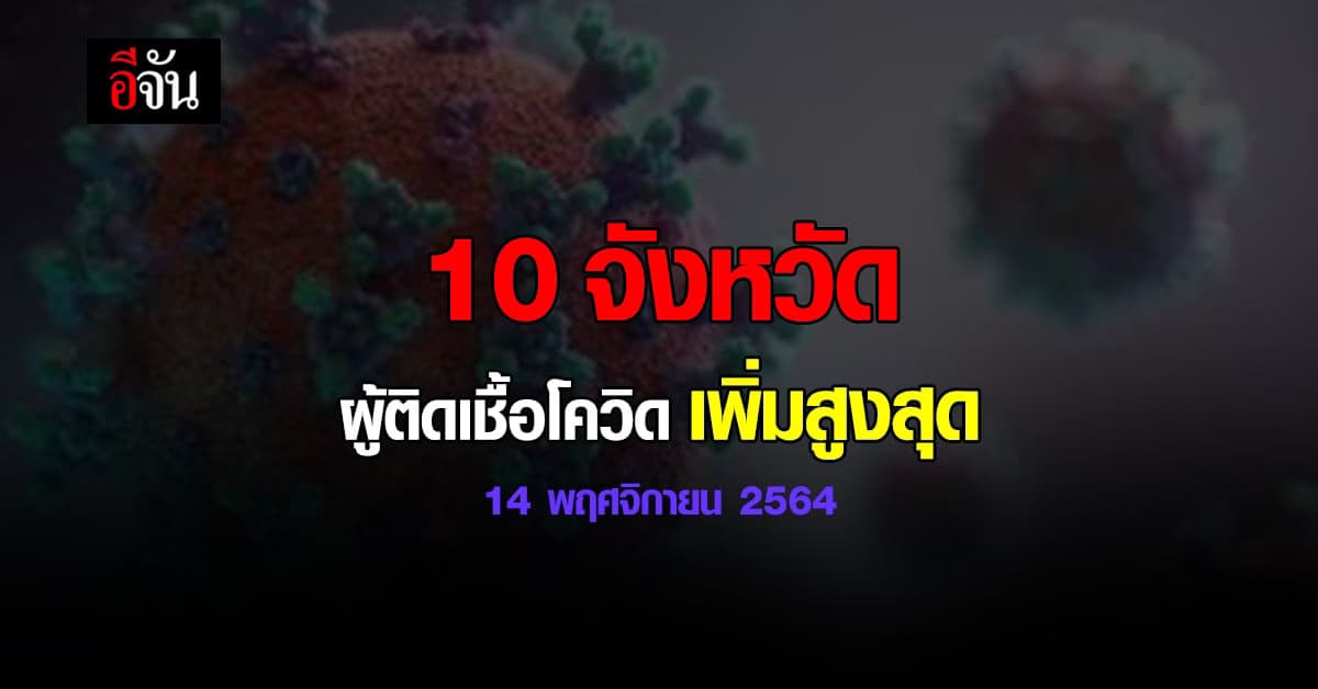 ศบค. เปิด 10 จังหวัด ติดเชื้อโควิด สูงสุด วันนี้ 14 พฤศจิกายน 2564
