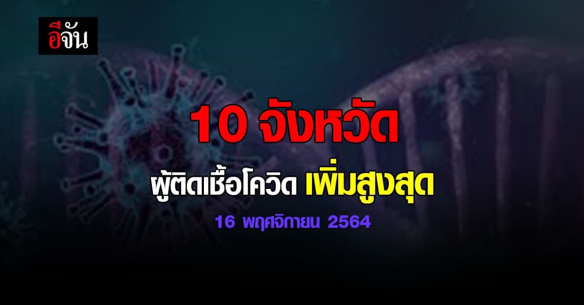 ศบค. เปิด 10 จังหวัด ติดเชื้อโควิด สูงสุด วันนี้ 16 พฤศจิกายน 2564