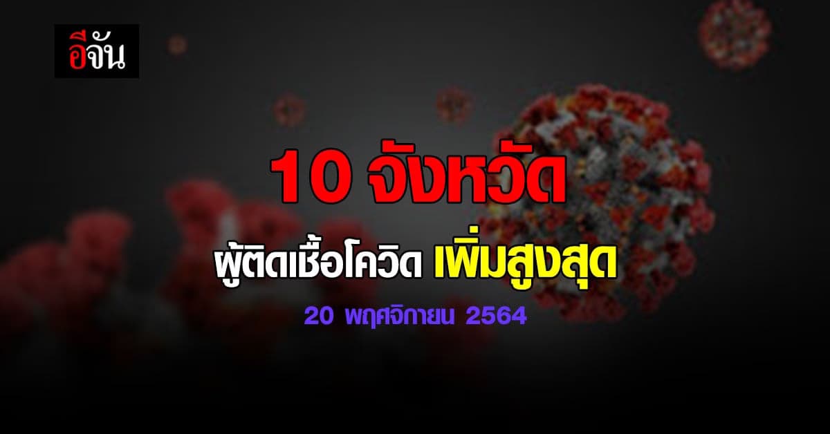 ศบค. เปิด 10 จังหวัด ติดเชื้อโควิด สูงสุด วันนี้ 20 พฤศจิกายน 2564