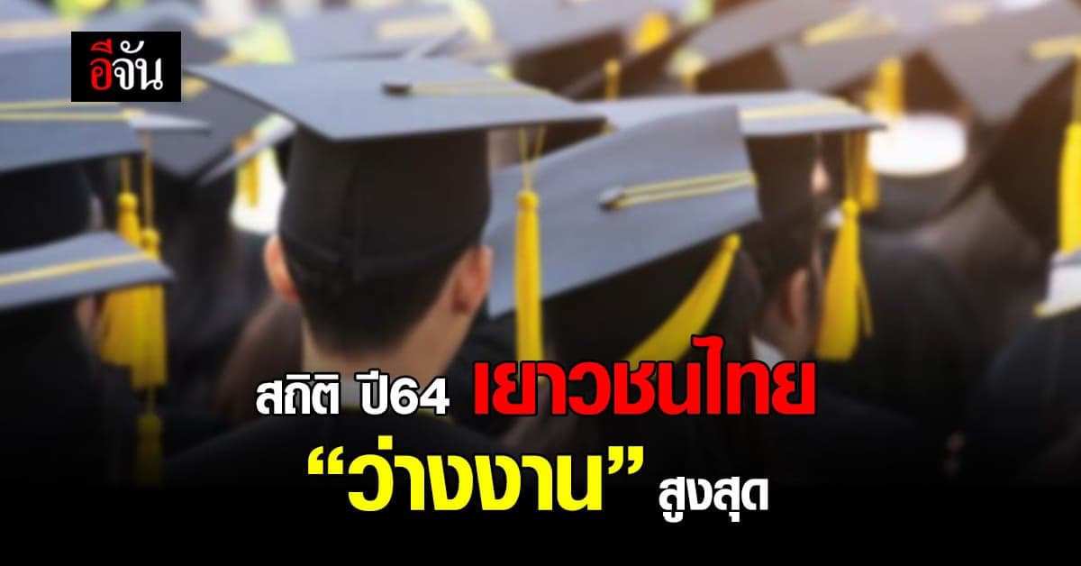 ไอแอลโอ เผย สถิติ ปี 2564  การจ้างงาน เยาวชนไทย ต่ำสุด ในรอบหลายปี