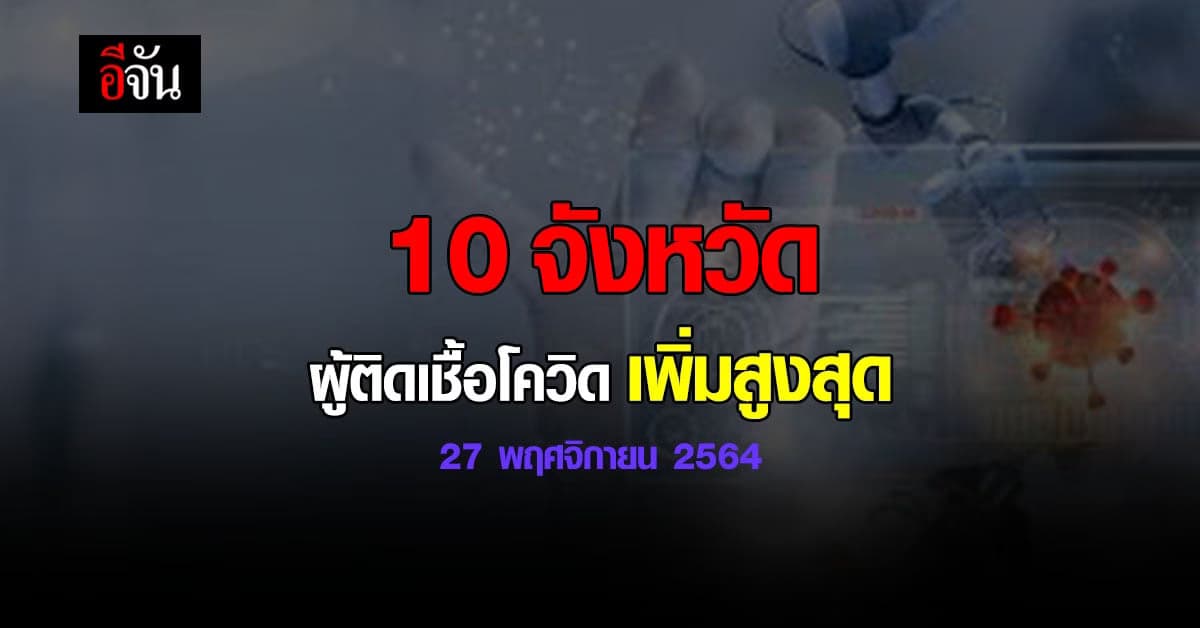 ศบค. เปิด 10 จังหวัด ติดเชื้อโควิด สูงสุด วันนี้ 27 พฤศจิกายน 2564