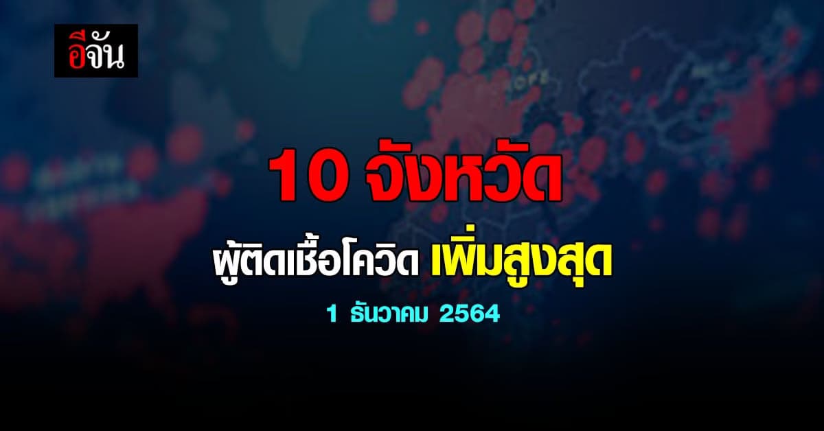 ศบค. เปิด 10 จังหวัด ติดเชื้อโควิด สูงสุด วันนี้ 1 ธันวาคม 2564
