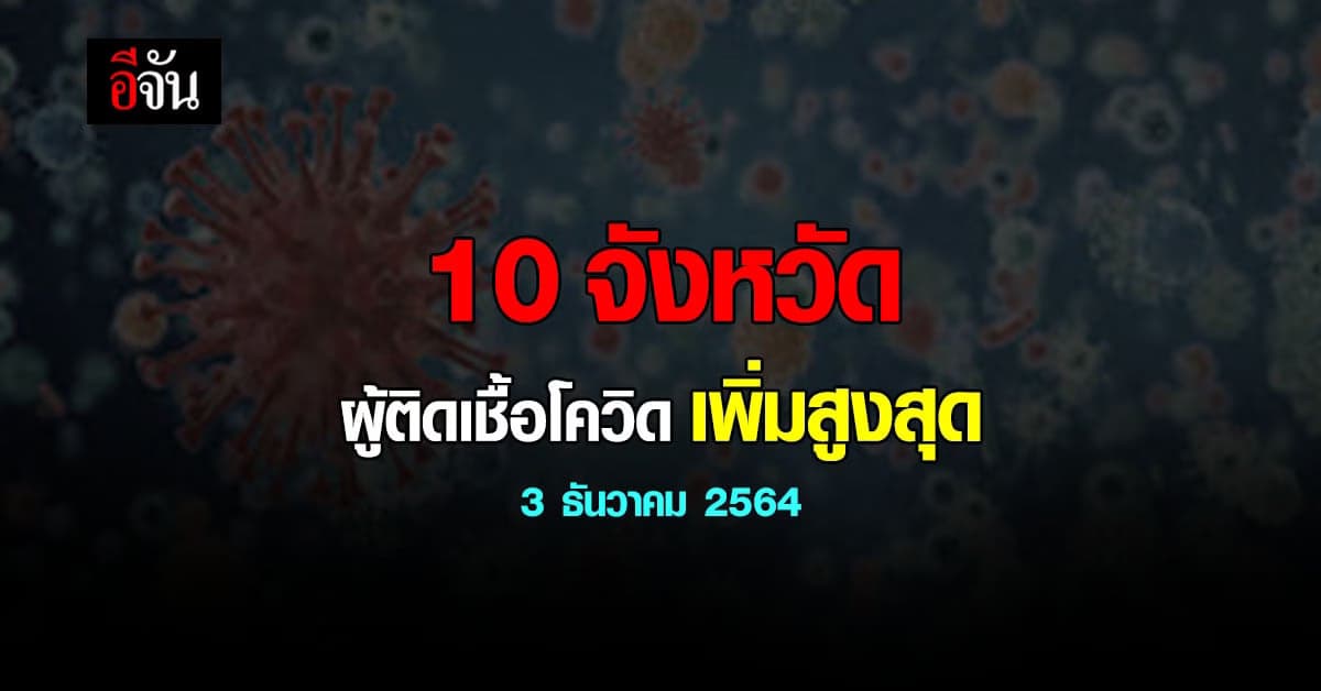 ศบค. เปิด 10 จังหวัด ติดเชื้อโควิด สูงสุด วันนี้ 3 ธันวาคม 2564