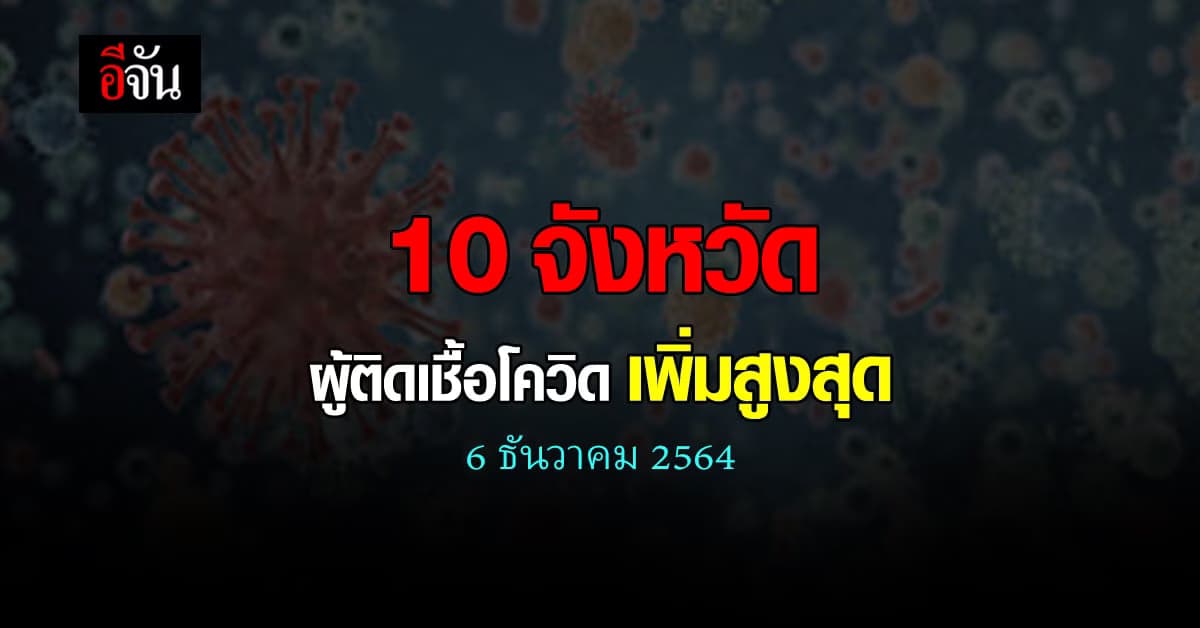 ศบค. เปิด 10 จังหวัด ติดเชื้อโควิด สูงสุด วันนี้ 6 ธันวาคม 2564