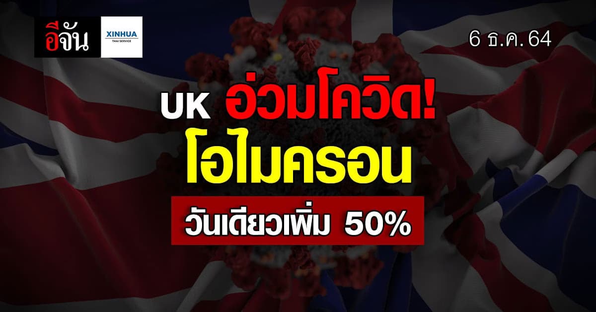 ภายในวันเดียว อังกฤษ ป่วย โควิด-19 ‘ โอไมครอน ‘ เพิ่ม 50%