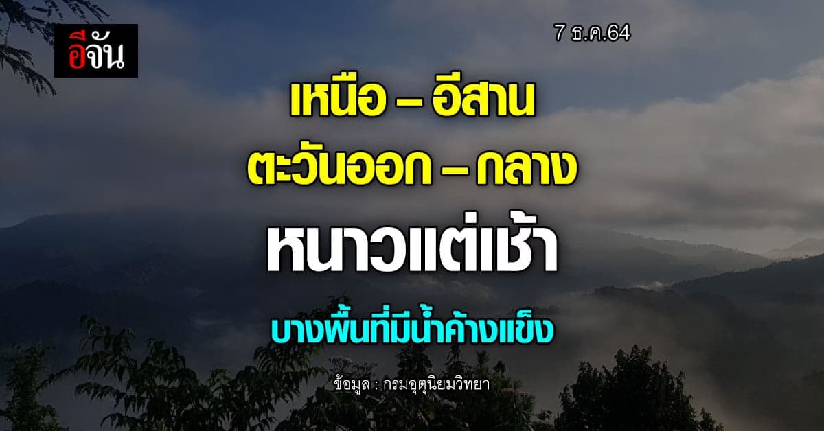 ไทยหนาวแล้ว! อุตุฯ เผย 4 ภาคหนาวแต่เช้า บางพื้นที่มีน้ำค้างแข็ง
