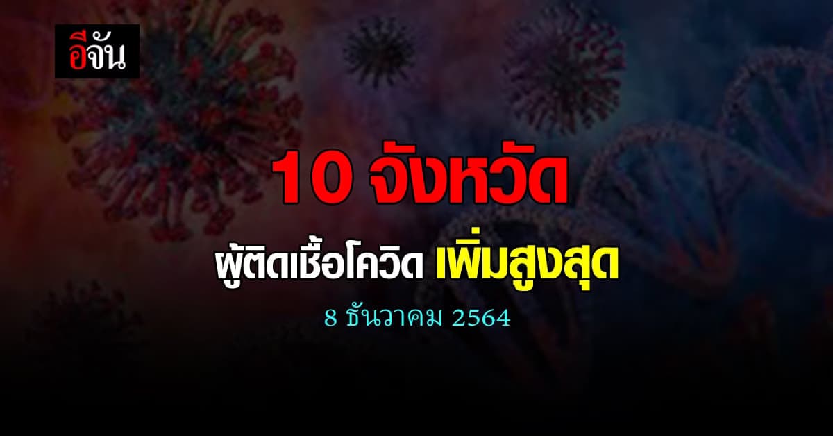 ศบค. เปิด 10 จังหวัด ติดเชื้อโควิด สูงสุด วันนี้ 8 ธันวาคม 2564