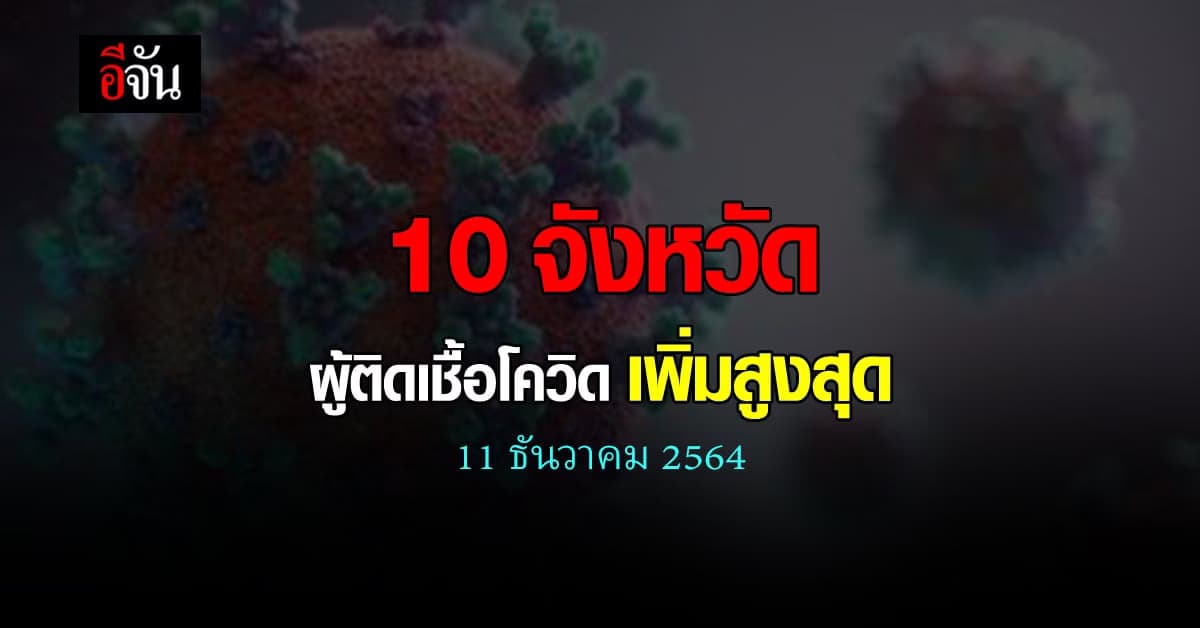 ศบค. เปิด 10 จังหวัด ติดเชื้อโควิด สูงสุด วันนี้ 11 ธันวาคม 2564