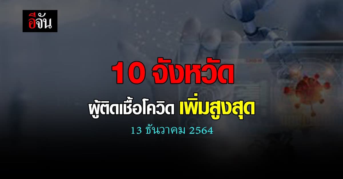 ศบค. เปิด 10 จังหวัด ติดเชื้อโควิด สูงสุด วันนี้ 13 ธันวาคม 2564
