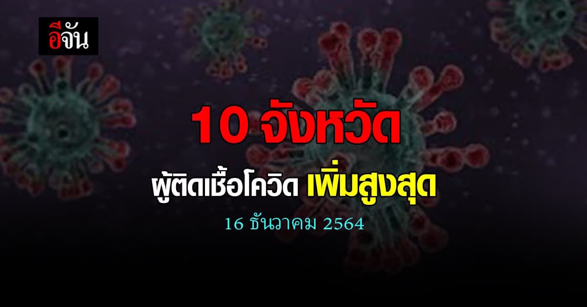 ศบค. เปิด 10 จังหวัด ติดเชื้อโควิด สูงสุด วันนี้ 16 ธันวาคม 2564