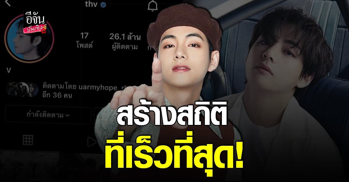 วี BTS สร้างสถิติใหม่ มีผู้ติดตาม IG  10 ล้านคน ภายในเวลาไม่ถึง 5 ชม.