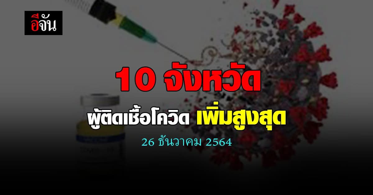 ศบค. เปิด 10 จังหวัด ติดเชื้อโควิด สูงสุด วันนี้ 26 ธันวาคม 2564